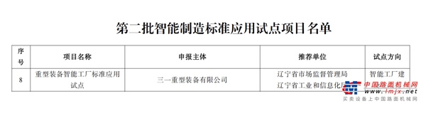 国家级试点！三一再+1！