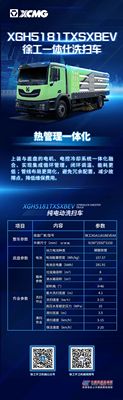 六大一体化 徐工洗扫车--热管理一体化
