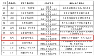 信达机械叶文城劳模工匠创新工作室入选省级名单 助力企业创新发展