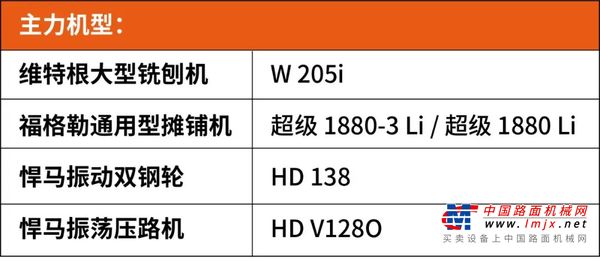 工地报告 | 维特根集团机械组队出击，大连机场不停航“零干扰”实录