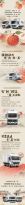 冷运“鲜”行丨有HOWO雪豹冷链王，这“夏”稳盈了