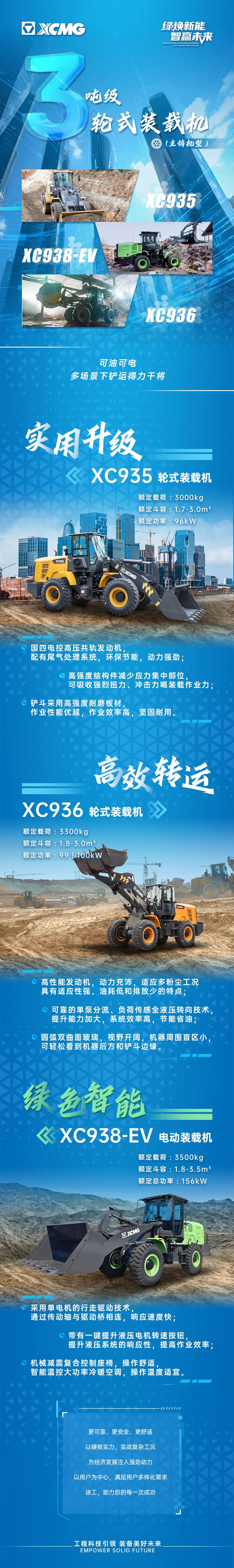 徐工【铲业好车】3吨装载机怎么选，一图掌握