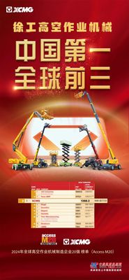 高空作业机械制造企业，徐工双榜双冠