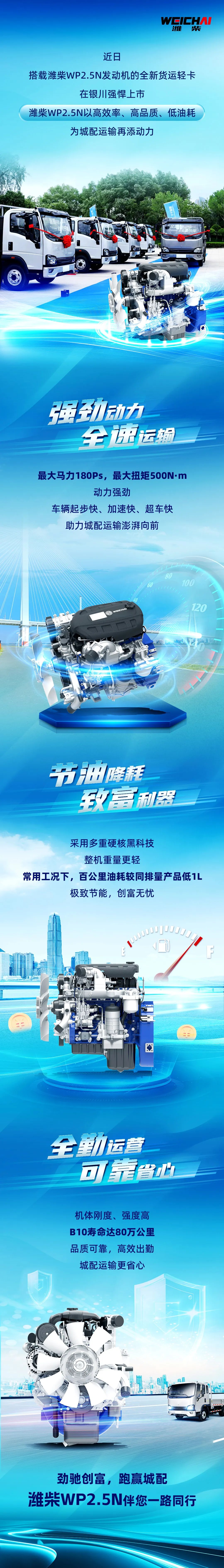 城配好帮手丨潍柴WP2.5N助力卡友劲驰创富