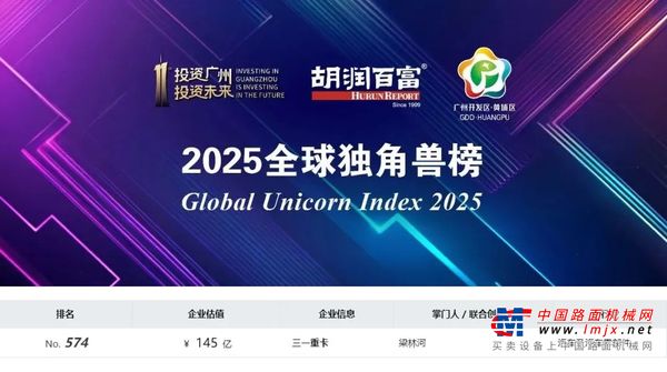 全球独角兽！三一重卡估值.....