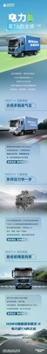 中国重汽 HOWO 新能源全能王-E，能省能赚”盈“到家