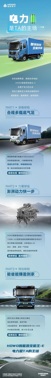 中国重汽 HOWO 新能源全能王-E，能省能赚”盈“到家