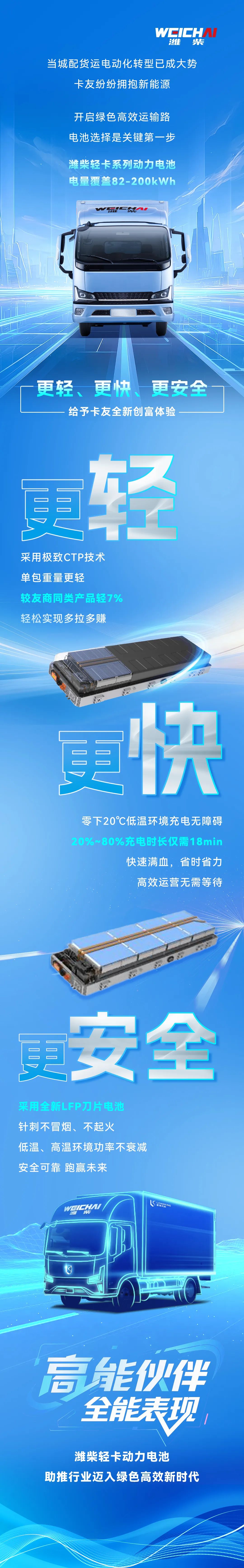 潍柴轻卡动力电池，您的货运创富新标杆！