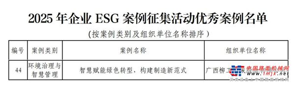 赞！柳工ESG案例获生态环境部认证