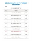 重磅|三联机械获评"省级绿色工厂"，打造行业绿色标杆