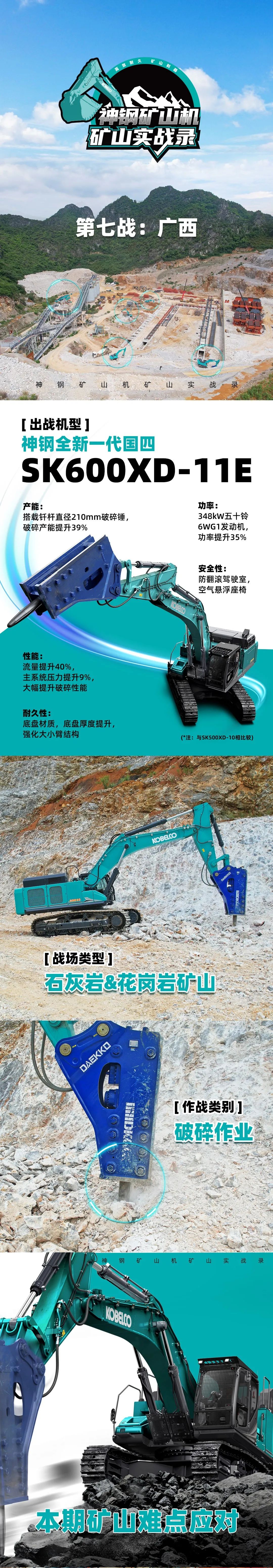 打患了更打患上快！神钢SK600XD