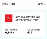 《财富》中国500强发布，三一重工连续16年上榜！
