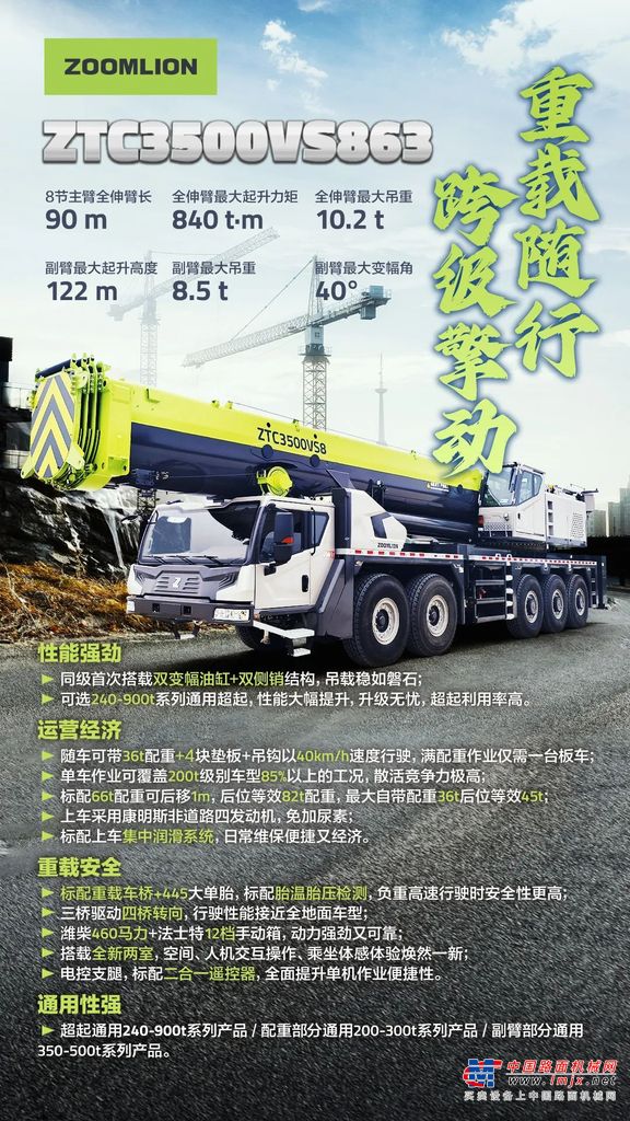 新车发布丨ZTC3500VS863“重载随行，跨级擎动”，中联重科超级威锋VS系列350吨最大吨位汽车起重机新品震撼来袭！