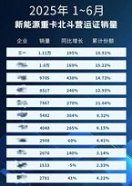 湖南卫视聚焦 | 三一重卡上半年电动化成果领跑行业，新能源战略驱动产业向更优迈进