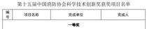 三一这款产品，斩获最高奖项
