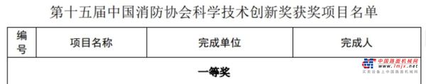 三一這款產品，斬獲最高獎項