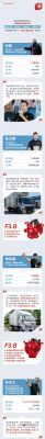 康明斯：百万公里无大修！F系列发动机带用户躺赢