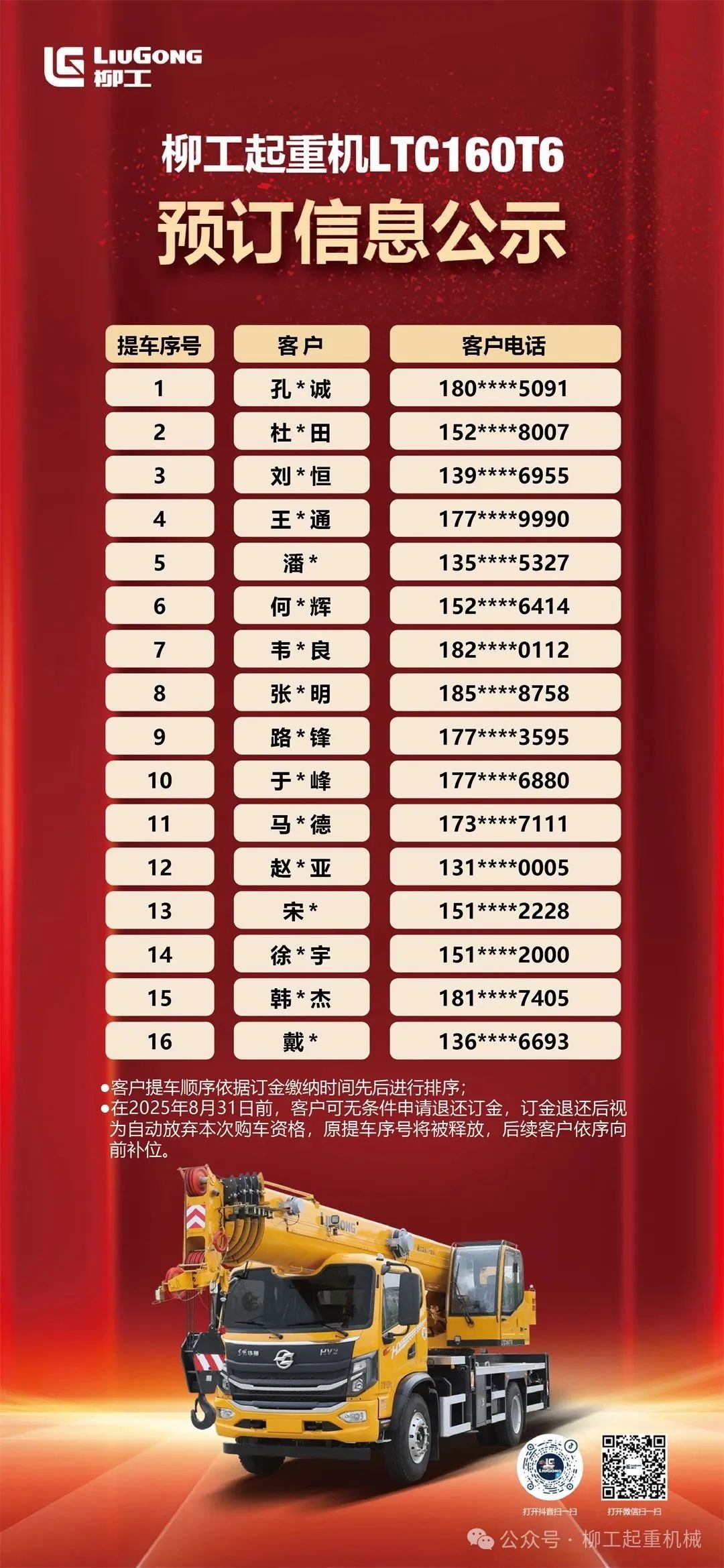 柳工起重机LTC160T6预订信息公示
