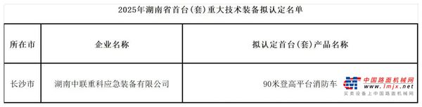 智護城市安全！中聯重科90米登高平台消防車獲湖南省首台套認定