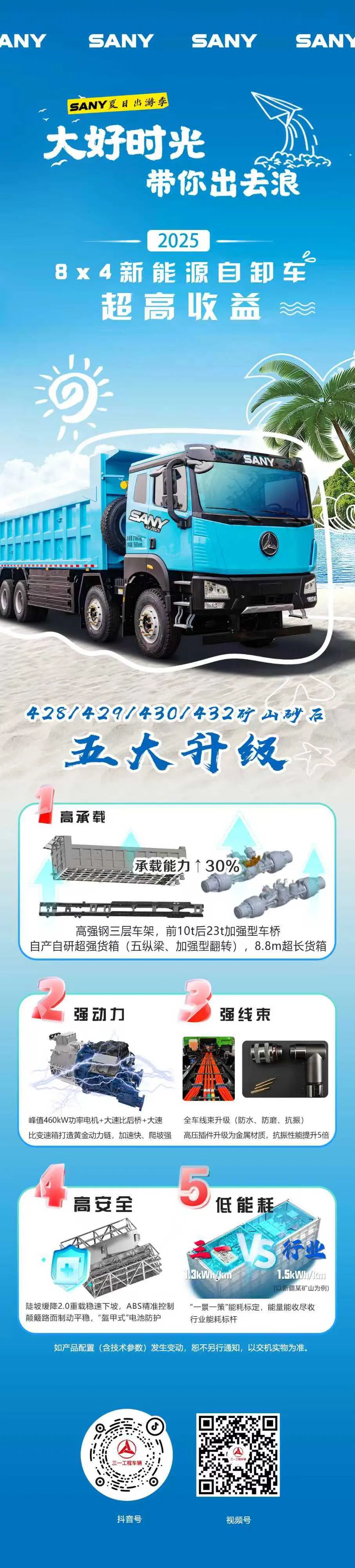 品质推介｜三一8×4新能源自卸车 高承载 强动力！