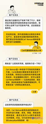 是什么让客户王先生在设备翻新时考虑Cat® Reman零部件？