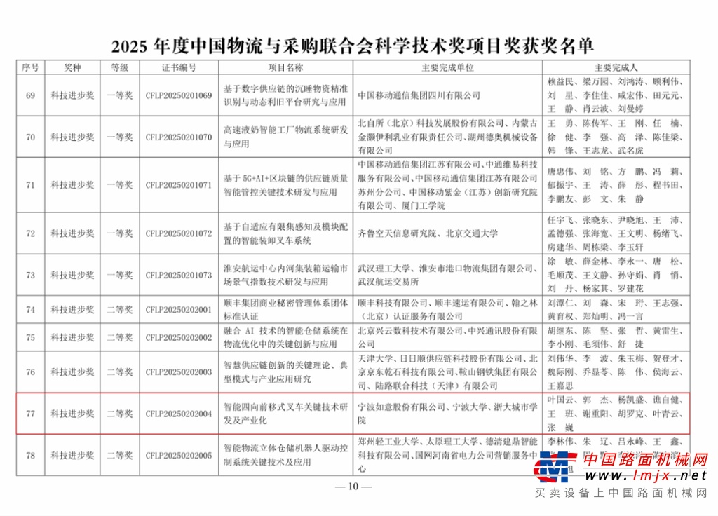 宁波如意：项目荣获2025年度中国物流与采购联合会科技进步奖二等奖