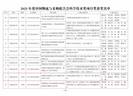 宁波如意：项目荣获2025年度中国物流与采购联合会科技进步奖二等奖