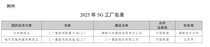 工信部权威名录，三一+2！