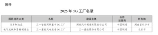 工信部权威名录，三一+2！