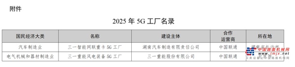 工信部权威名录，三一+2！