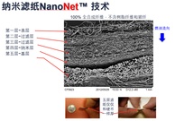 戴纳派克：差之毫厘，谬之千里：正副厂滤清器如何决定设备的百万寿命