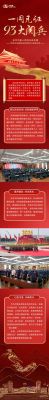铭记历史 砥砺奋进——骏通公司组织集体收看抗战胜利80周年大阅兵直播！