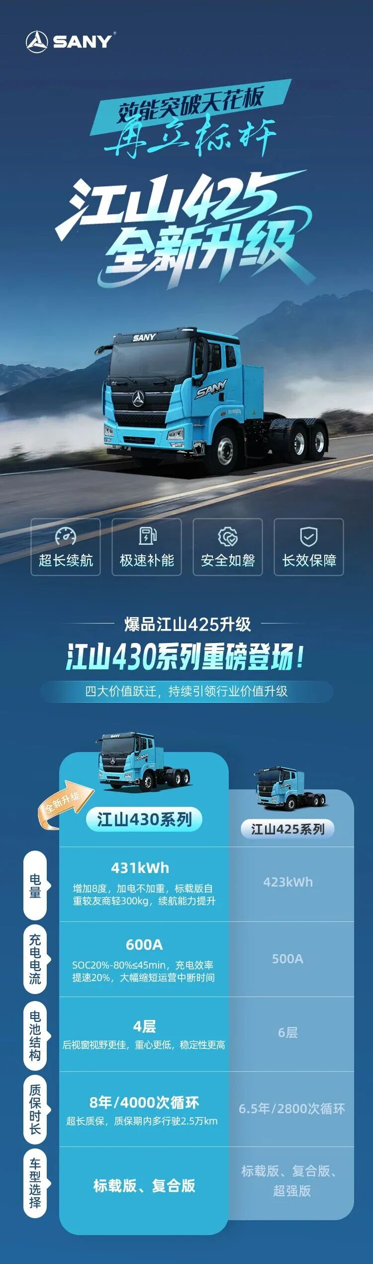 再立标杆！江山425全新升级，效能突破天花板